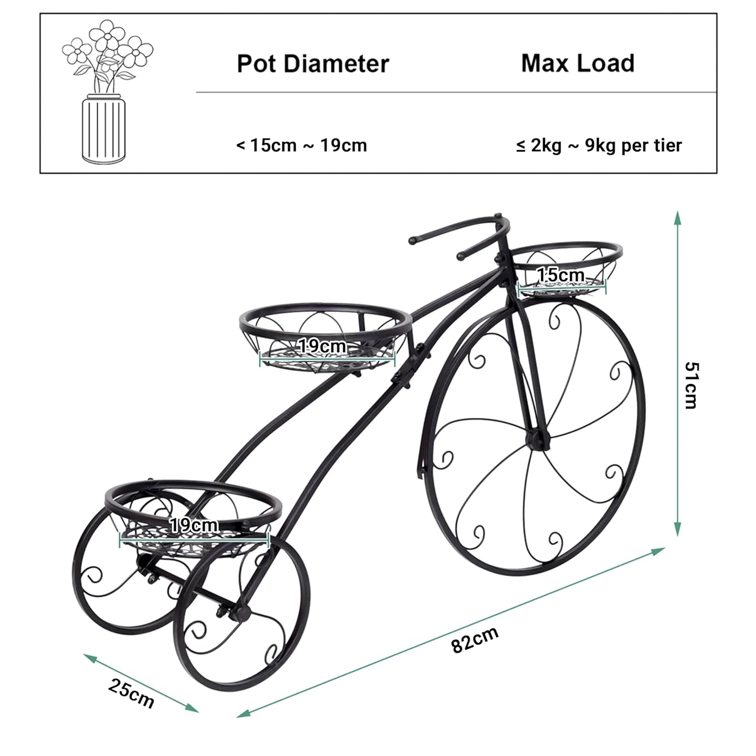Iron tricycle planter stand with herbs